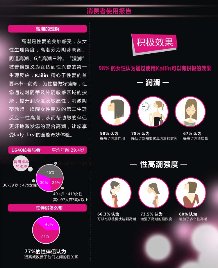 kailin女傭高潮液